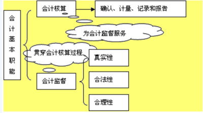 滚动鼠标轮调整图片大小，点击链接查看原图