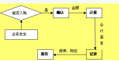 滚动鼠标轮调整图片大小，点击链接查看原图